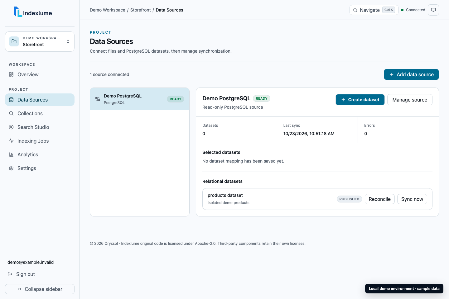 Indexlume Data Sources view showing a sanitized demo PostgreSQL source